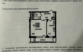 Продажа 1-комнатной квартиры, 41 м, Мангилик Ел, дом 62/2 - Турара Рыскулова